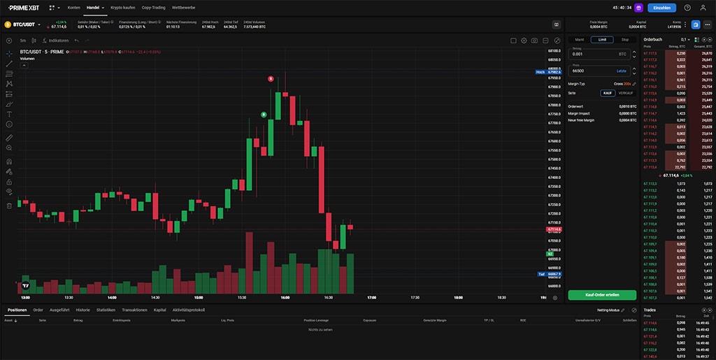 Entdecken Sie die Möglichkeiten mit PrimeXBT Forex Entdecken Sie die Möglichkeiten mit PrimeXBT Forex