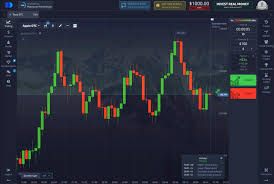 Unlocking the Secrets of Pocket Option Bonus Unlocking the Secrets of Pocket Option Bonus