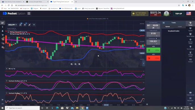 Покрытие вашего трейдинга с помощью pocket option live Покрытие вашего трейдинга с помощью pocket option live
