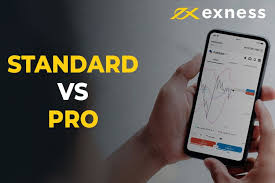 Exness FX broker A Comprehensive Review